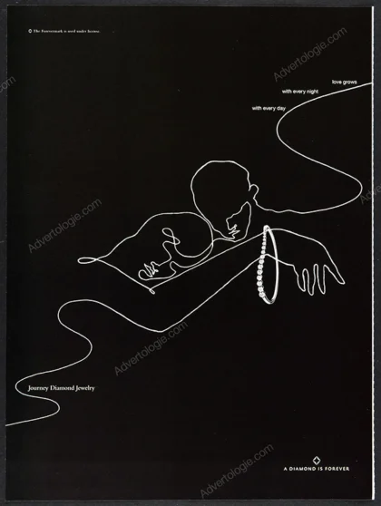 De Beers Diamonds 2007 Print Ad - "Love Grows"